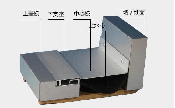 內(nèi)墻卡鎖型-轉(zhuǎn)角型