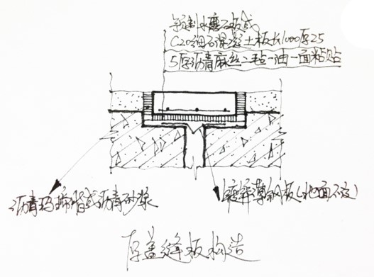 樓地面變形縫