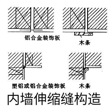 墻體伸縮縫